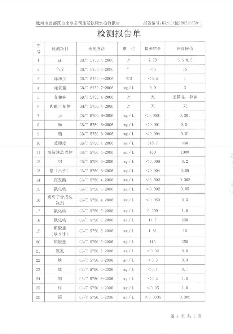 2021年11月16日武都城區(qū)飲用水檢測(cè)報(bào)告